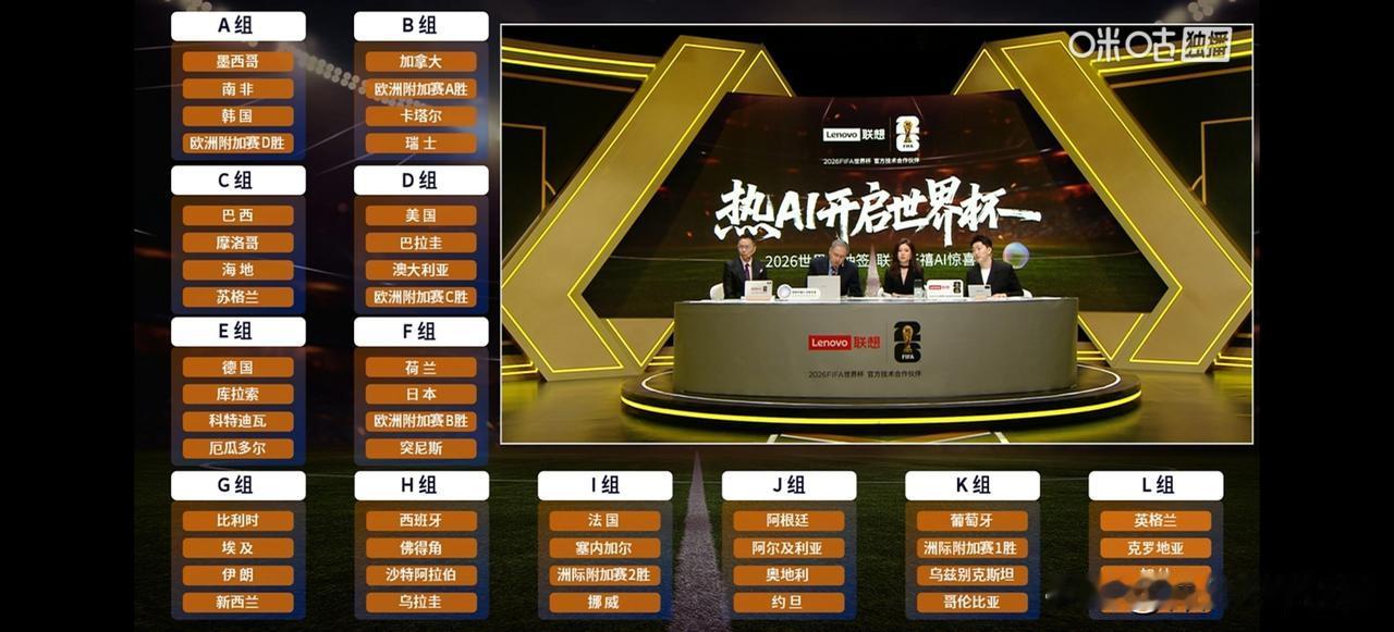 亚洲足球集体渡劫！8队+1附加赛独苗创纪录，抽签却全员陷地狱模式
 
2026美