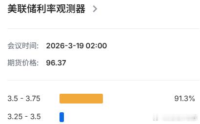 美股的调整主要是3月降息不了 