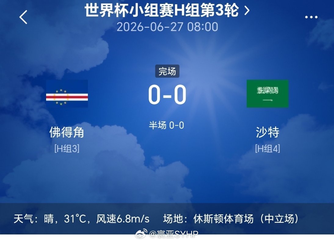 佛得角又踢平了佛得角vs沙特双方0比0战平，佛得角以小组第二名身份出线。 