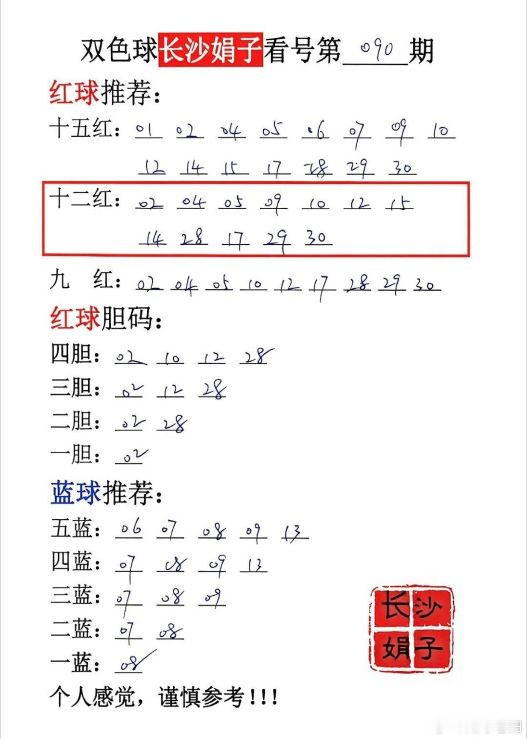 208期排三六码直选定位【432中1040】百位 234            