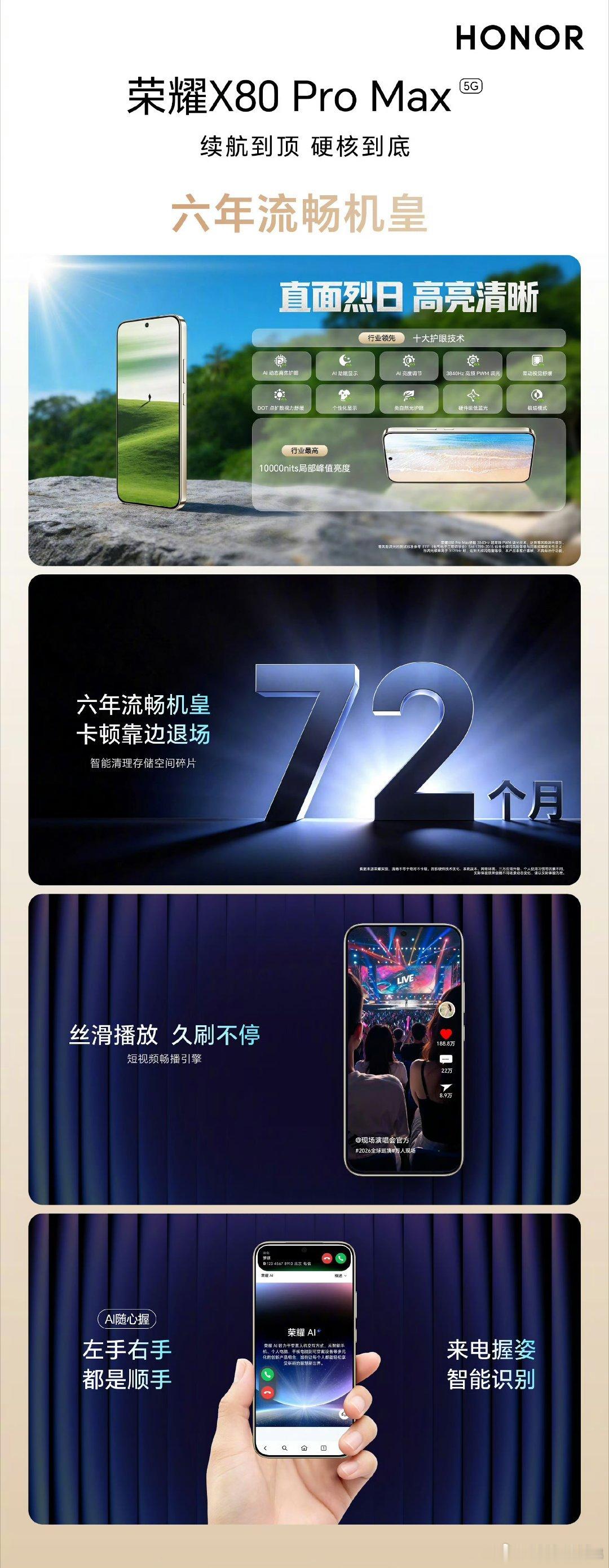 荣耀X80ProMax堪称流畅实力派！不管打开软件、来回切应用还是刷短视频，整机
