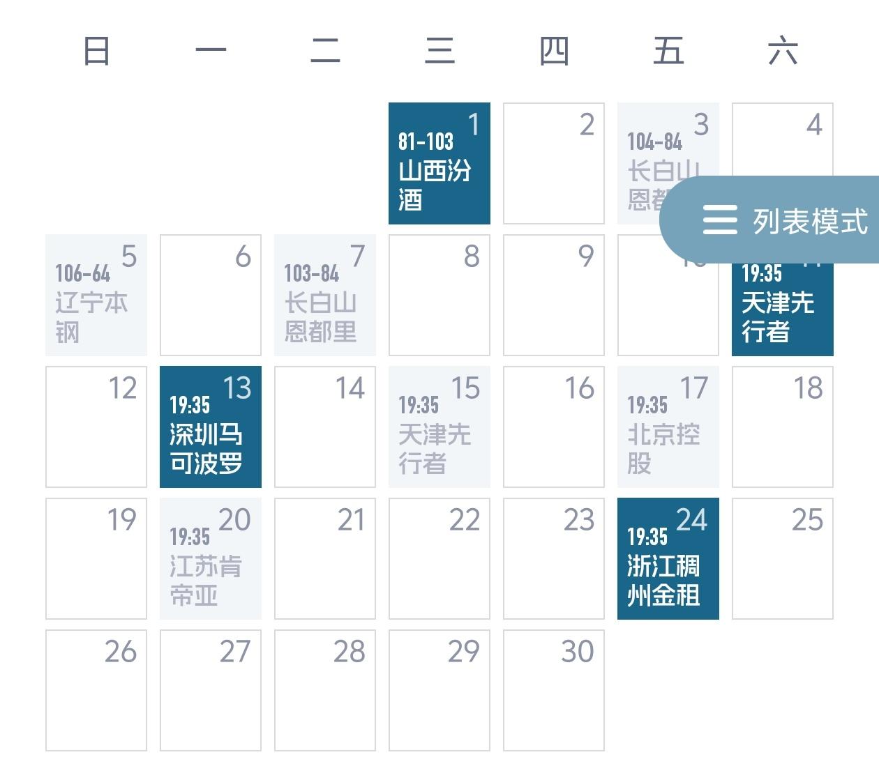 别放弃！四川男篮仍有希望获得赛季首胜！

CBA常规赛已经进入尾声，而四川男篮却