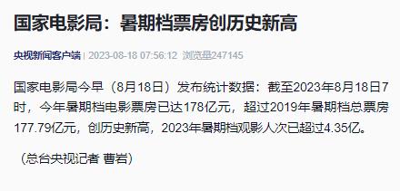 国家电影局数据显示，今年暑期档电影票房已达 178 亿元，创历史新高
看上去是不