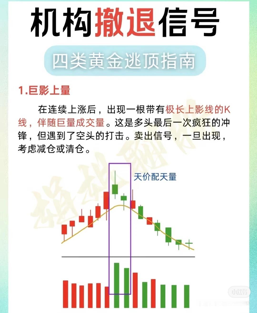 四种机构撤退信号（逃顶指南）：

1. 巨影上量：连续上涨后出现带极长上影线的K