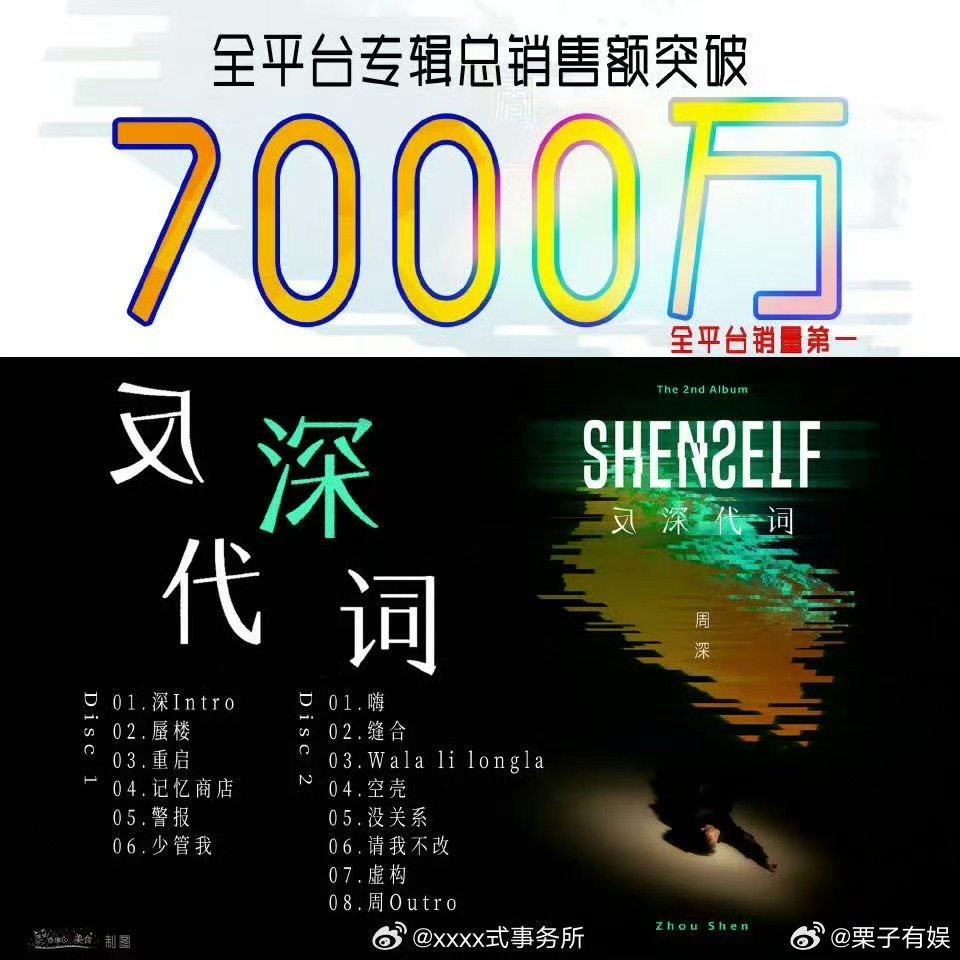 周深专辑销售额周深反深代词销售额破7000万周深反深代词销售额破7000万，厉害