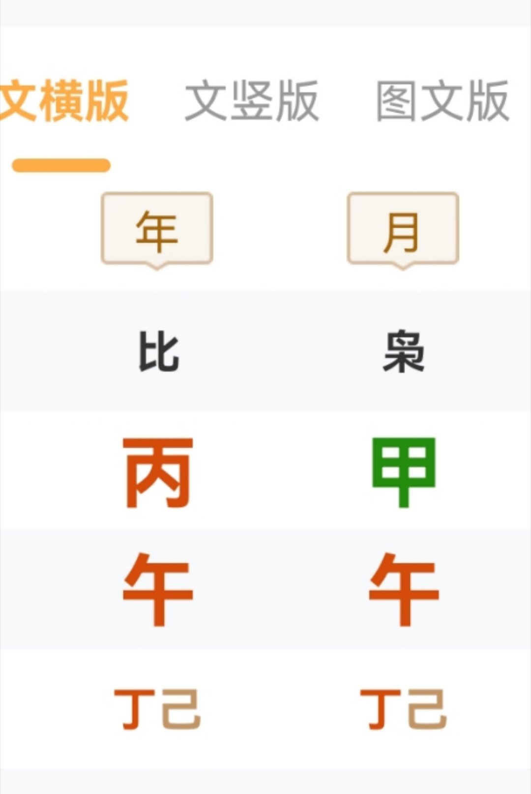 今年6月出生的孩子，将来患上抑郁症的概率很高。因为带午午自刑，而且天干见丙火就是