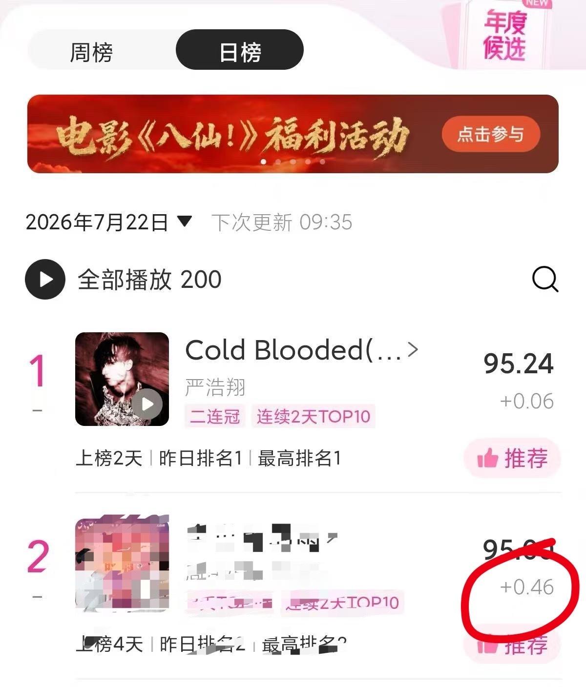 还没有紧迫感 还觉得少你一个没事吗😣😣腾讯音乐由你榜 Cold Bloode