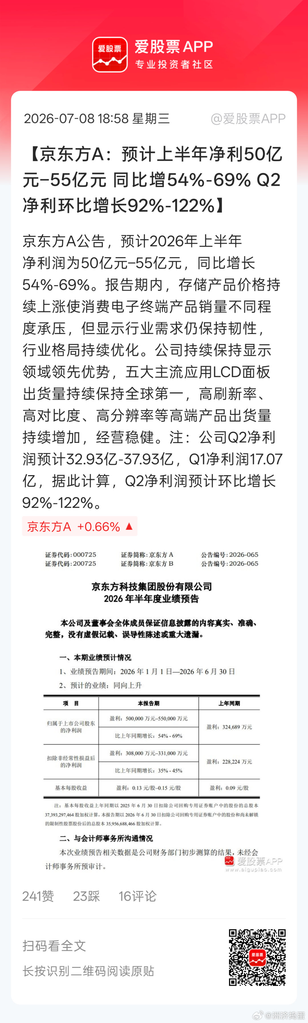 几个面板龙头中报体现，面板行业上半年处于景气复苏周期，属于弱涨价（涨价10%-1
