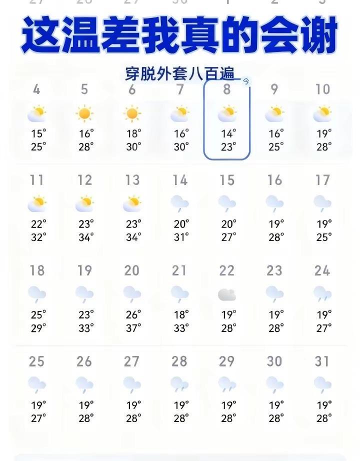杭州天气我真的会感谢你。天气预报表 杭州天气忽冷忽热天气 抖音