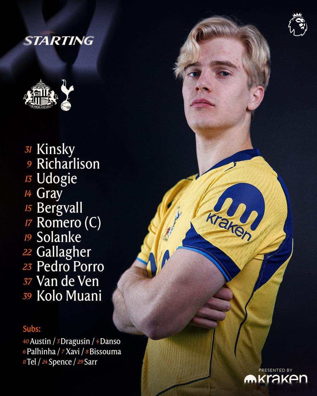 桑德兰vs热刺 首发阵容⬇️ 21:00开赛！桑德兰首发：22-罗夫斯、20-穆