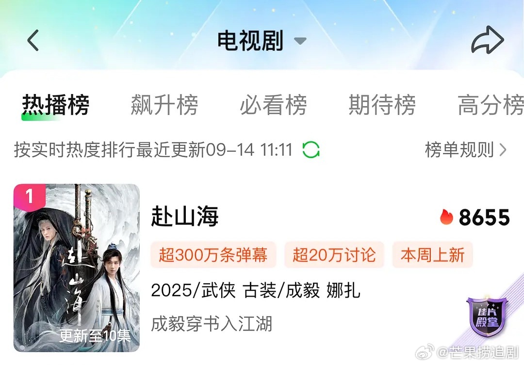 成毅的剧分盘真的很大，在这么大黑水之下《赴山海》在爱奇艺热播第一 ，带动《莲花楼