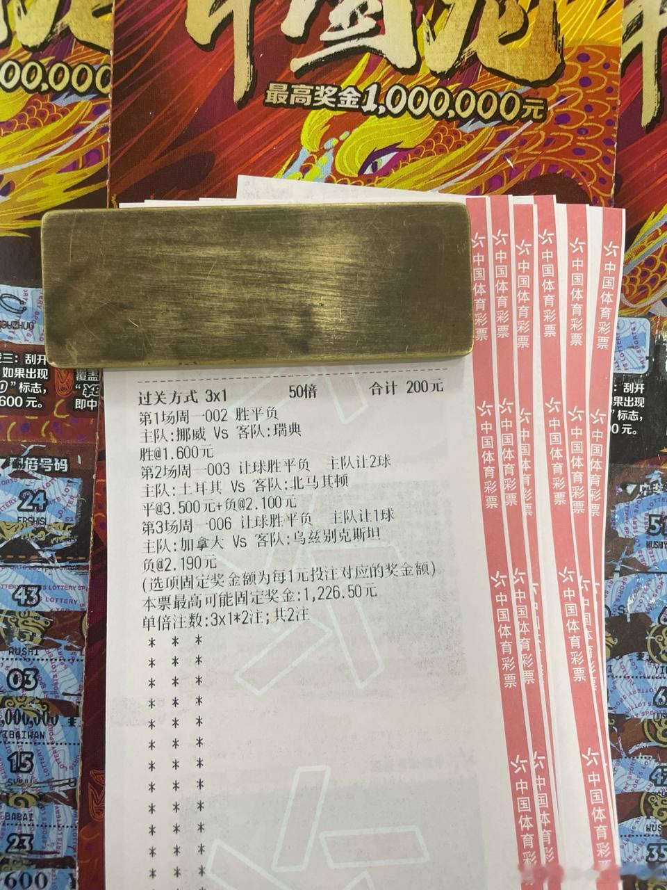 北欧德比，挪威加油赛事：002国际赛球队：挪威vs瑞典方向：胜比分：2-1 3-