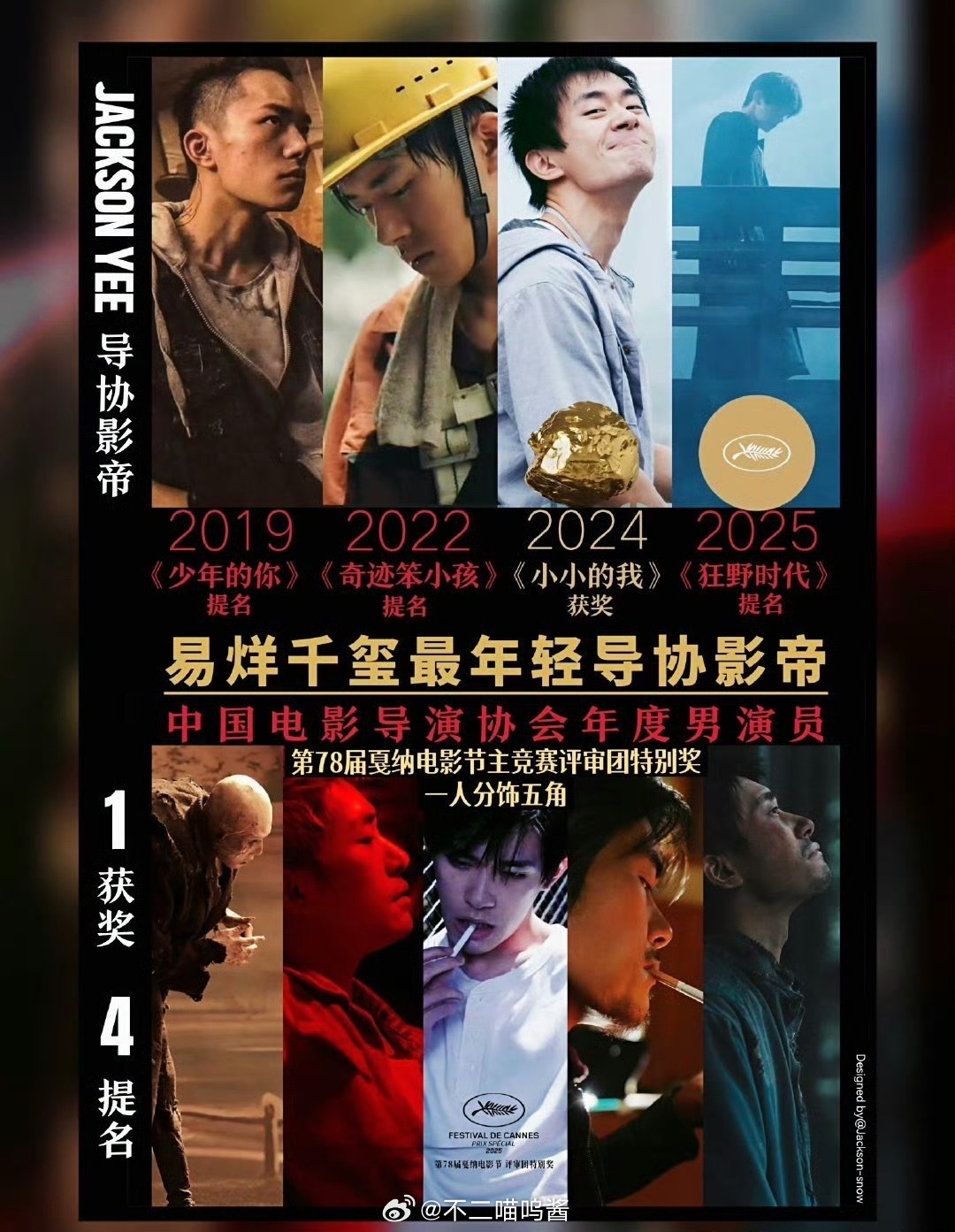 易烊千玺四提导协影帝易烊千玺入围导协影帝提名 恭喜易烊千玺四提导演协会影帝提名…