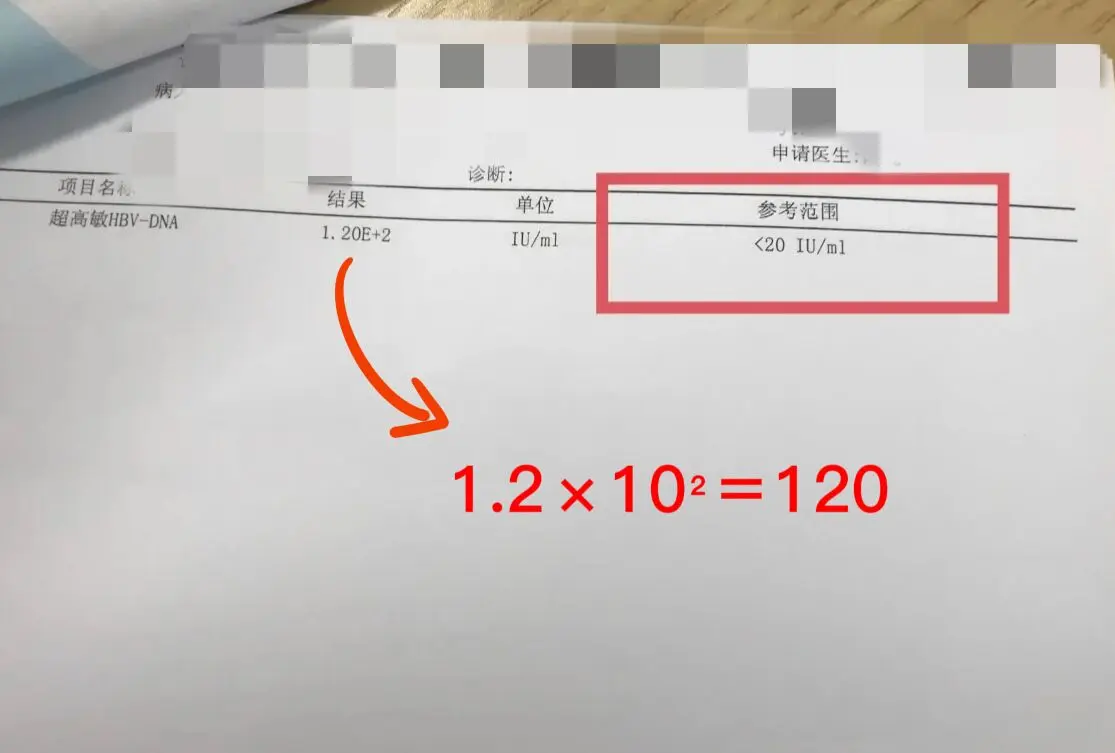 乙肝患者抗病毒48周以上，一定要警惕LLV的出现！ 乙肝患者长期抗病毒...