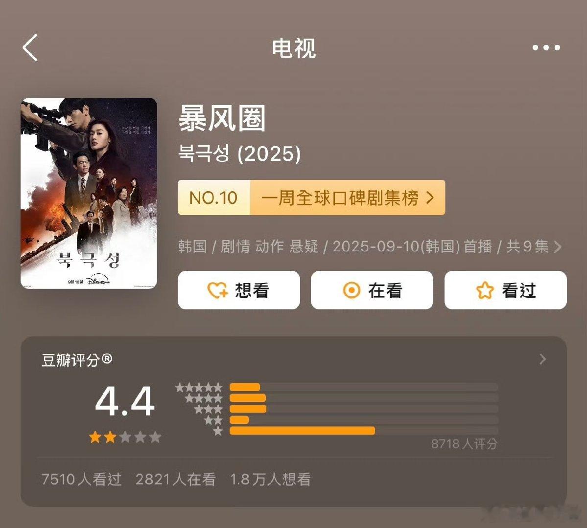 全智贤暴风圈豆瓣分数暴跌全智贤暴风圈豆瓣暴跌 全智贤暴风圈豆瓣暴跌，应该的 ​​