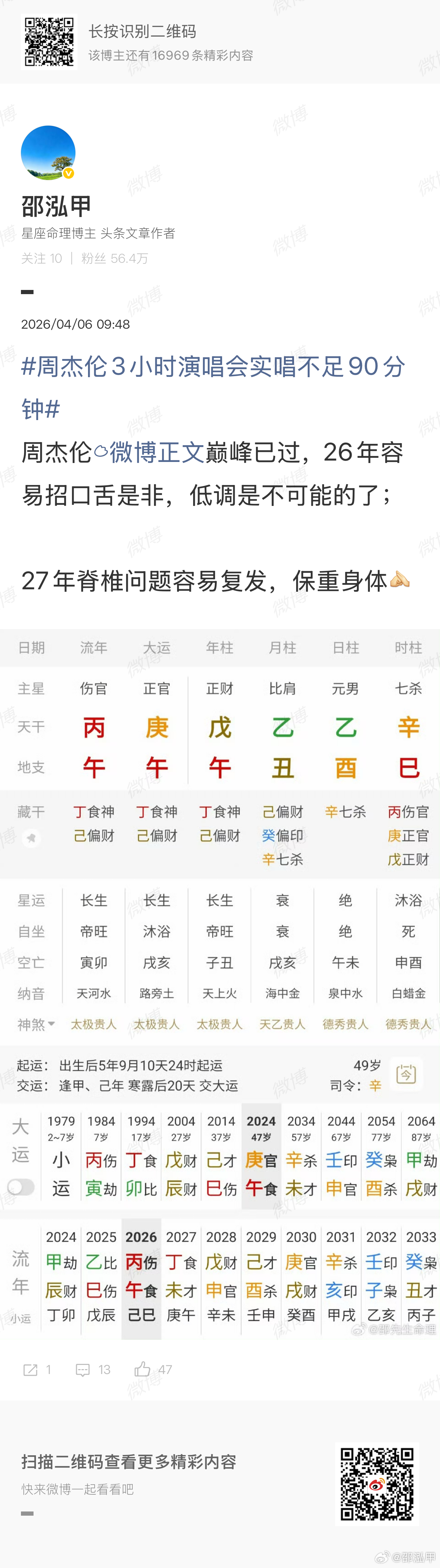 周杰伦 私生子之前对周杰伦的预测网页链接