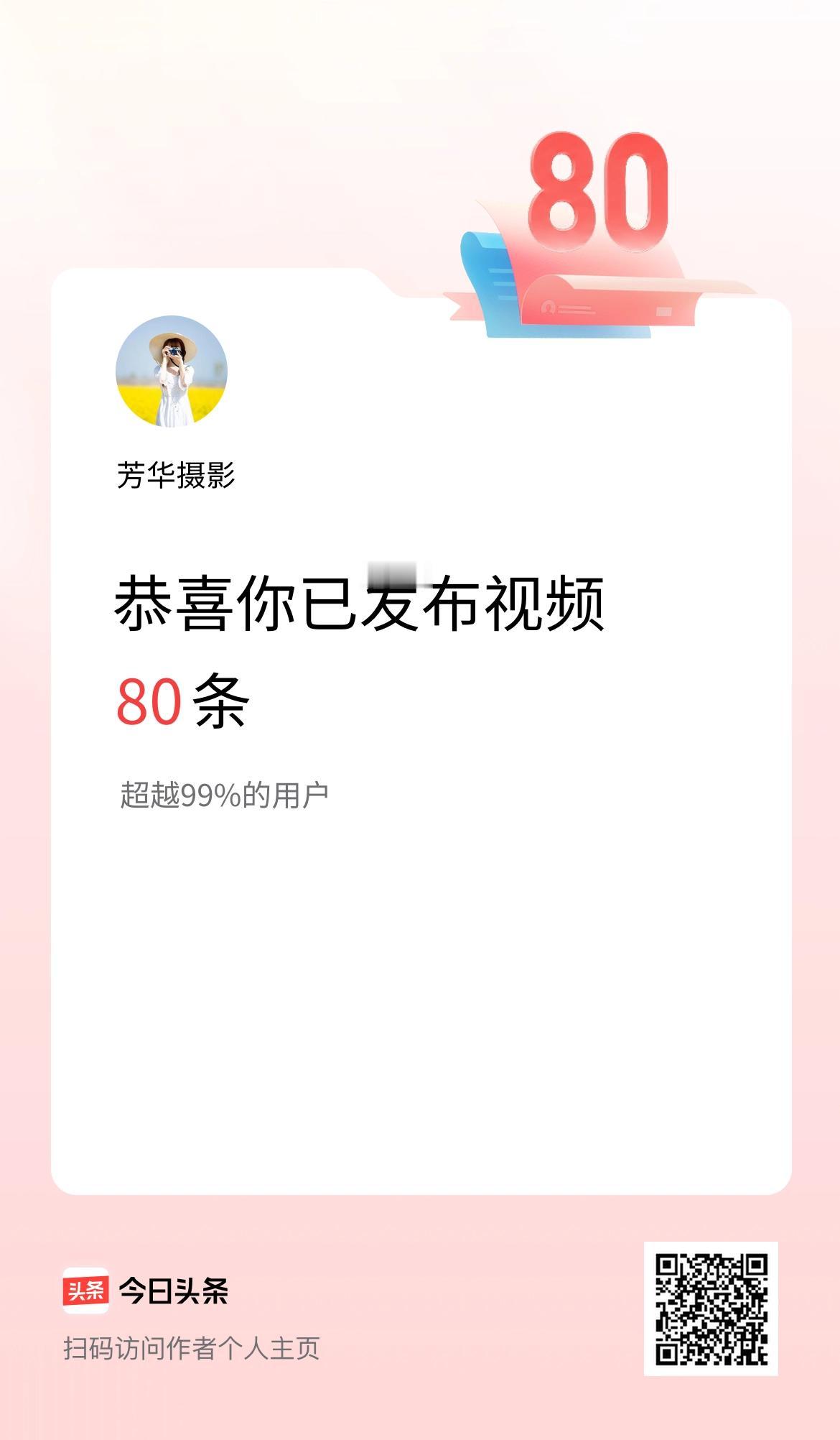 我在头条累计视频投稿80个