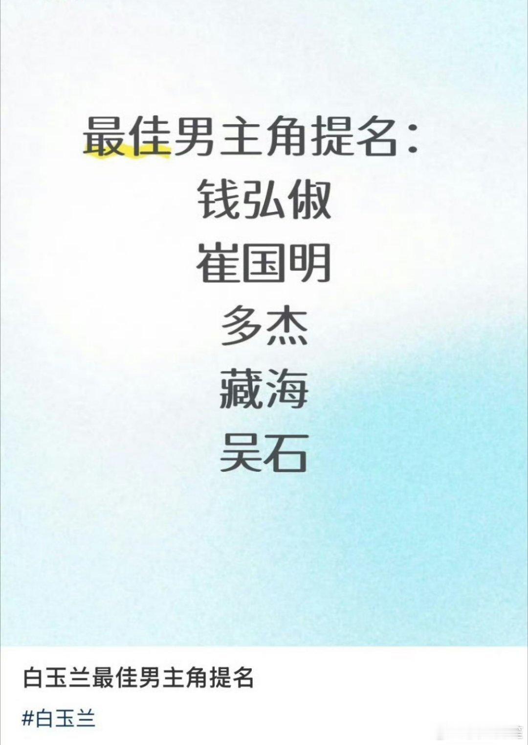 第三十一届白玉兰最佳男主奖提名人选的角色名，认识谁？是在剧里认识不是在短视频眼熟