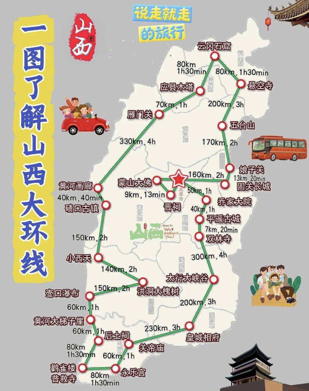 这张图太实用了！妥妥的山西自驾游“天眼”攻略

谁说山西只有煤？这片表里山河藏着