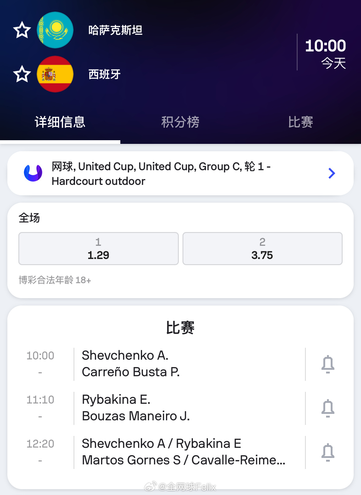 宝子们！网球新赛季今天真的开始啦！🎾今日联合杯珀斯赛区开打，和中国无时差：10