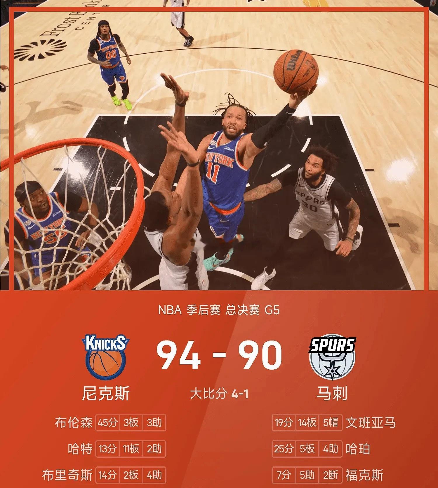 NBA总决赛恭喜尼克斯夺冠🏆 
