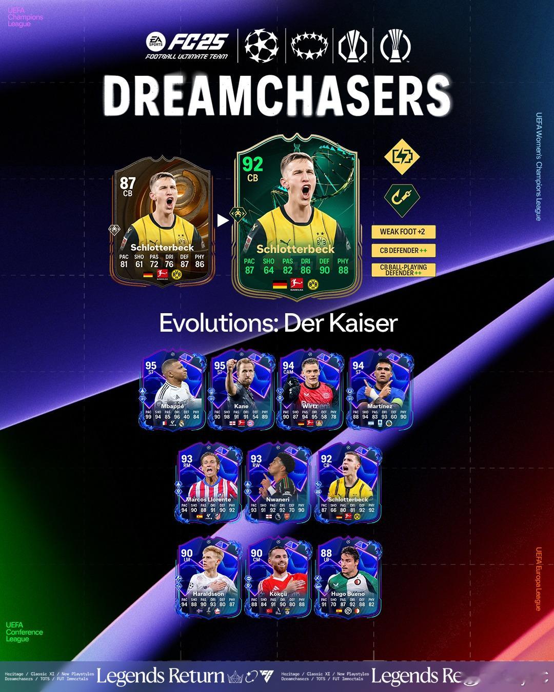 免费进化：足球皇帝 现已上线。FC25 ​​​