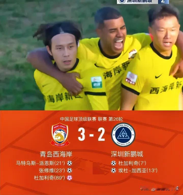 青岛西海岸3:2深圳新鹏城，让人难以置信的三点：
1. 难以置信，青岛西海岸丢失