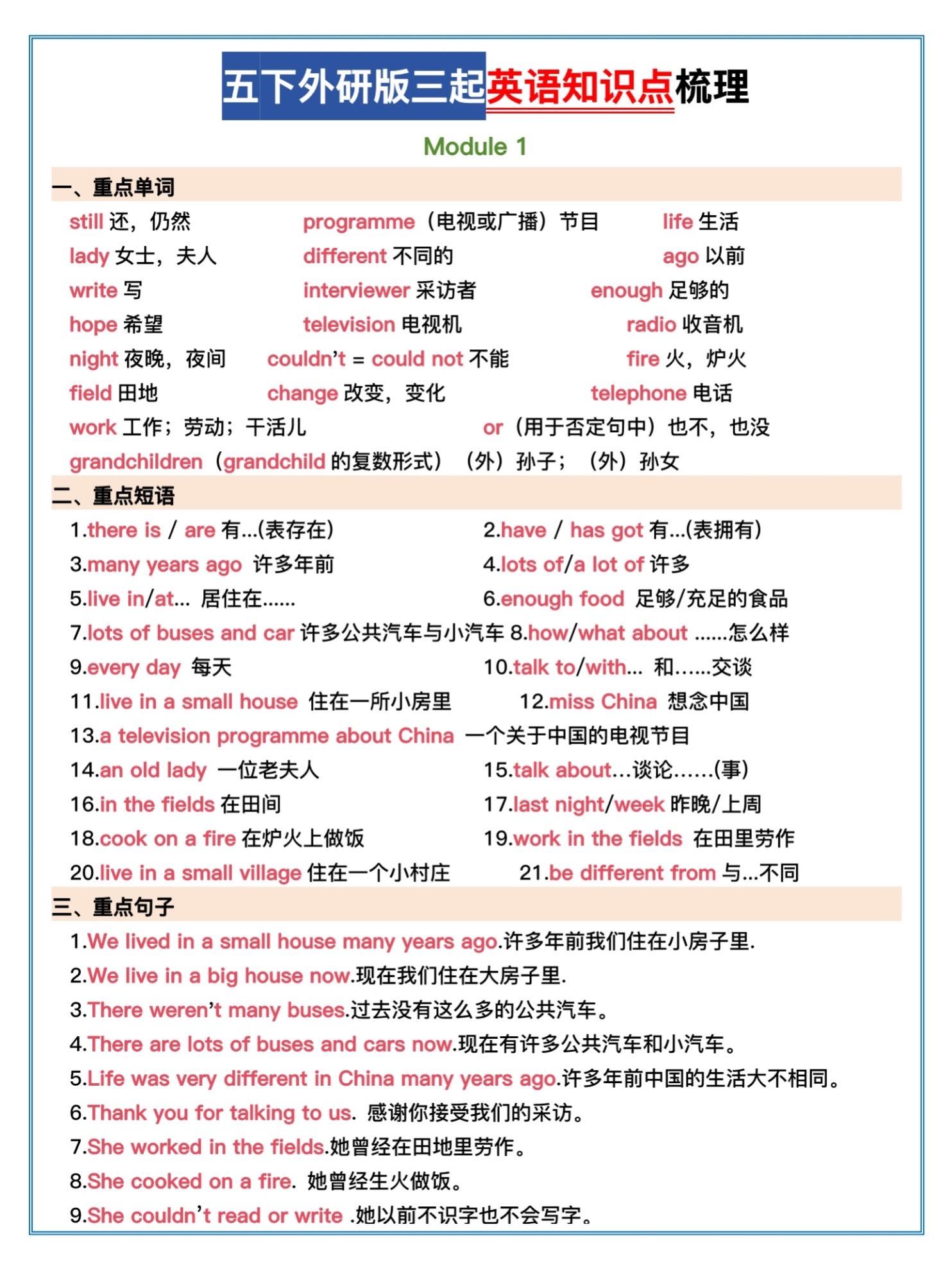 家长收藏！五下外研版三起英语知识汇总整理。家有五年级的家长注意啦！ 外...