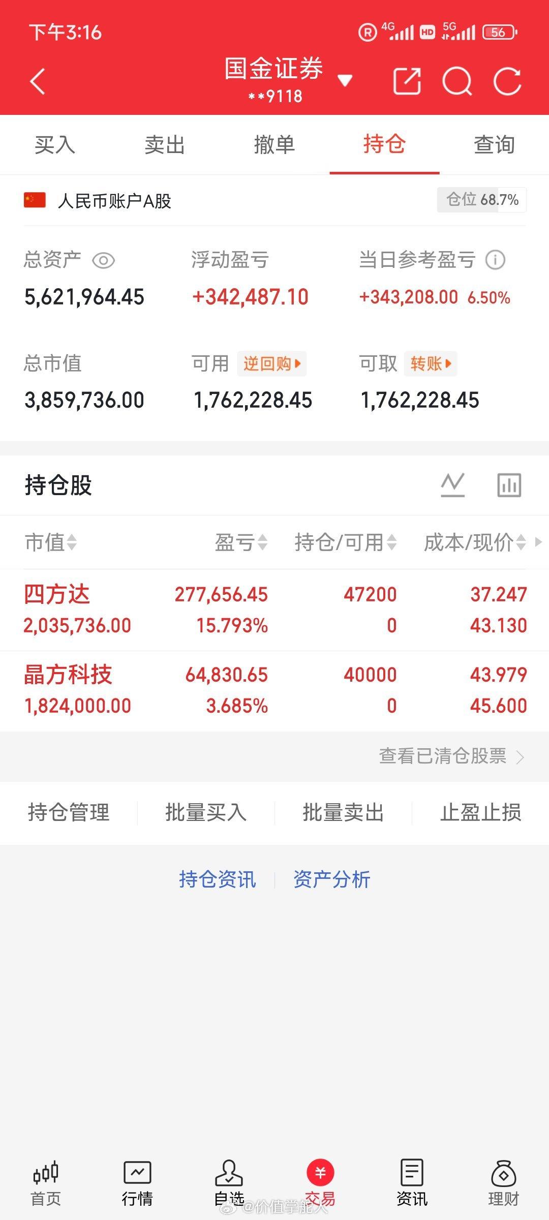 兄弟姐妹们，我的实盘A股记录来了！30天翻一倍，是目标也是挑战——关注我，一起验