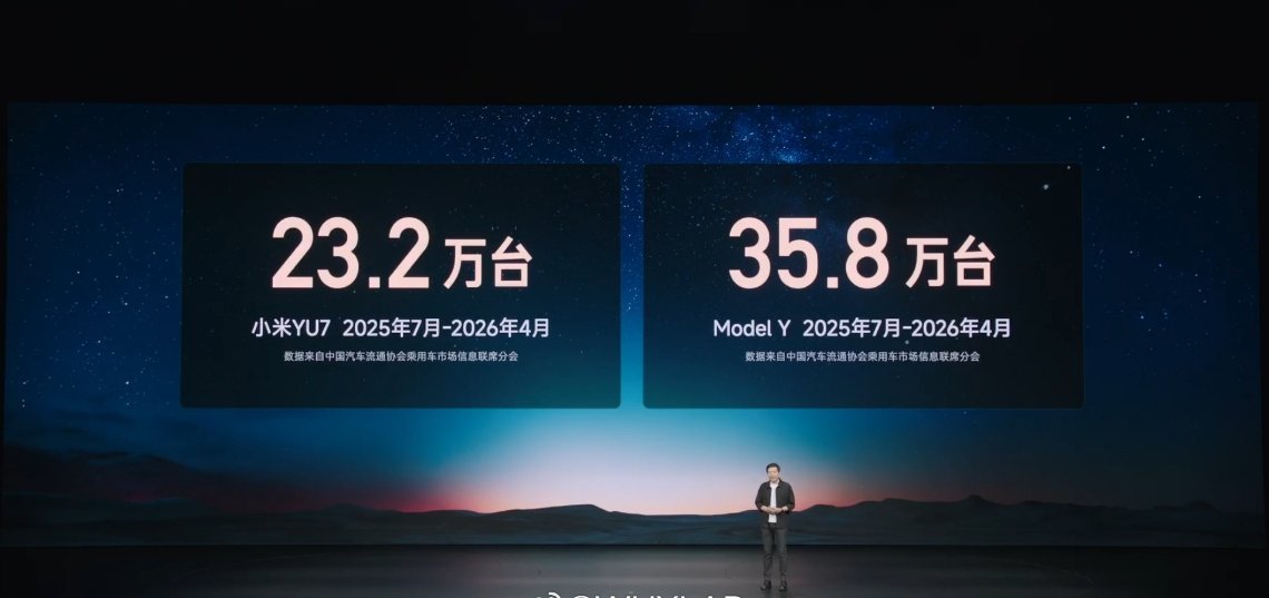 小米 YU7 对比特斯拉 Model Y， YU7 10 个月交付 23.2 万