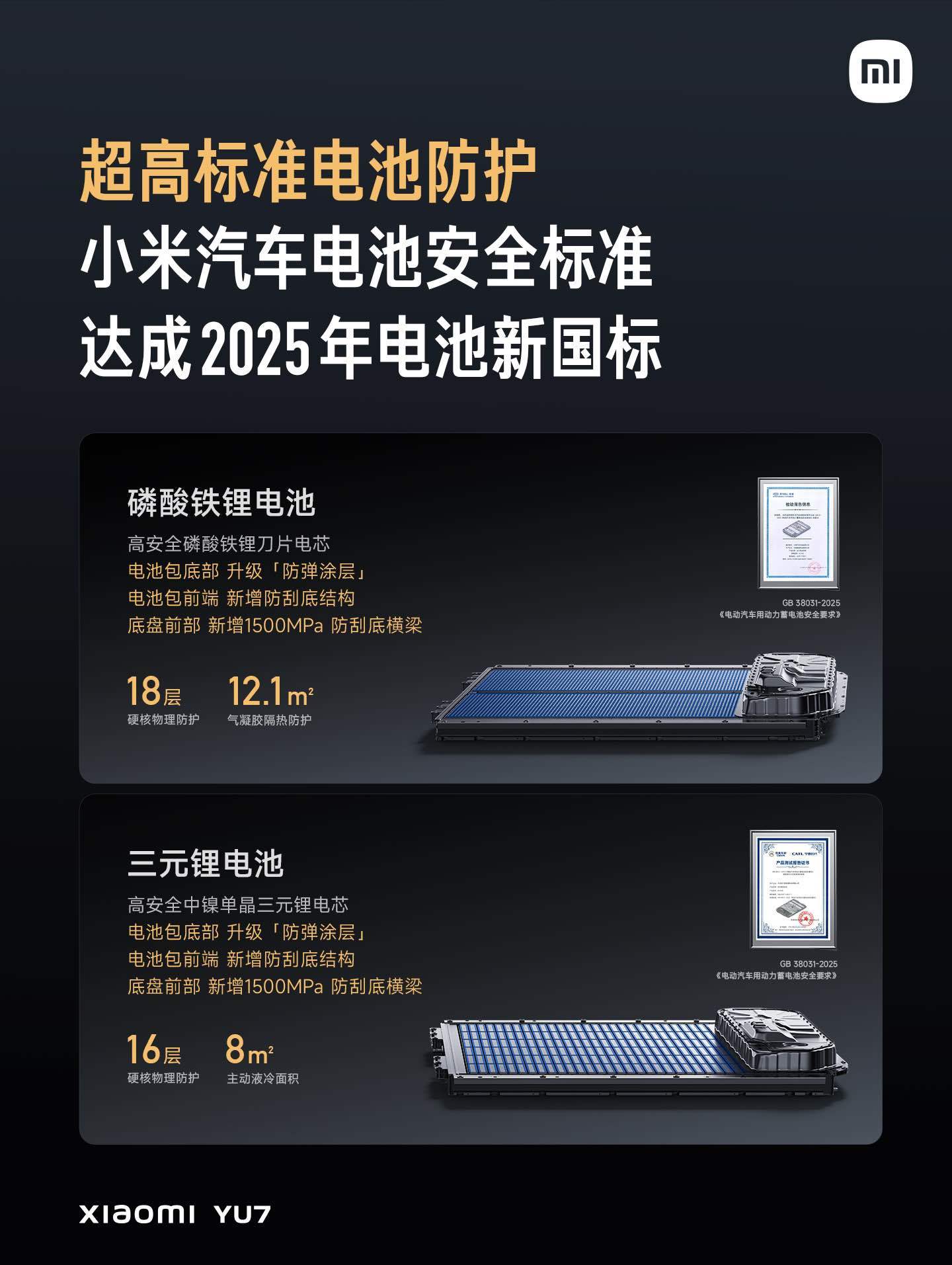 小米YU7价格划重点：小米YU7 铠甲笼式钢铝混合车身升级。2200MPa 小米