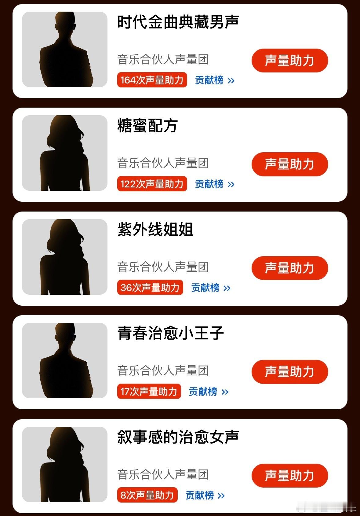 天赐的声音7首录阵容曝天赐的声音7首录阵容 曝天赐的声音7首轮录制阵容 首录阵容