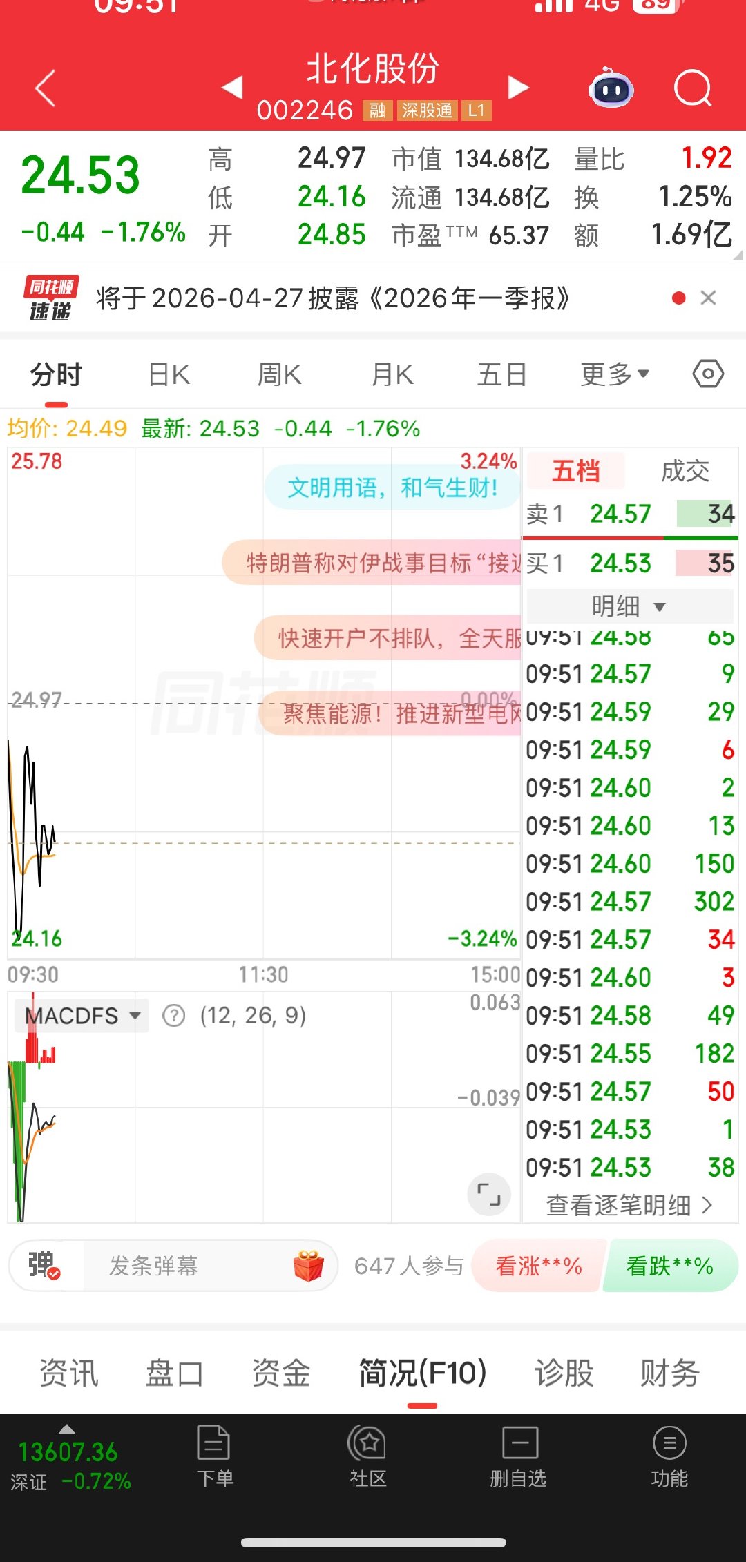 北化调整，还没结束，先在等等吧