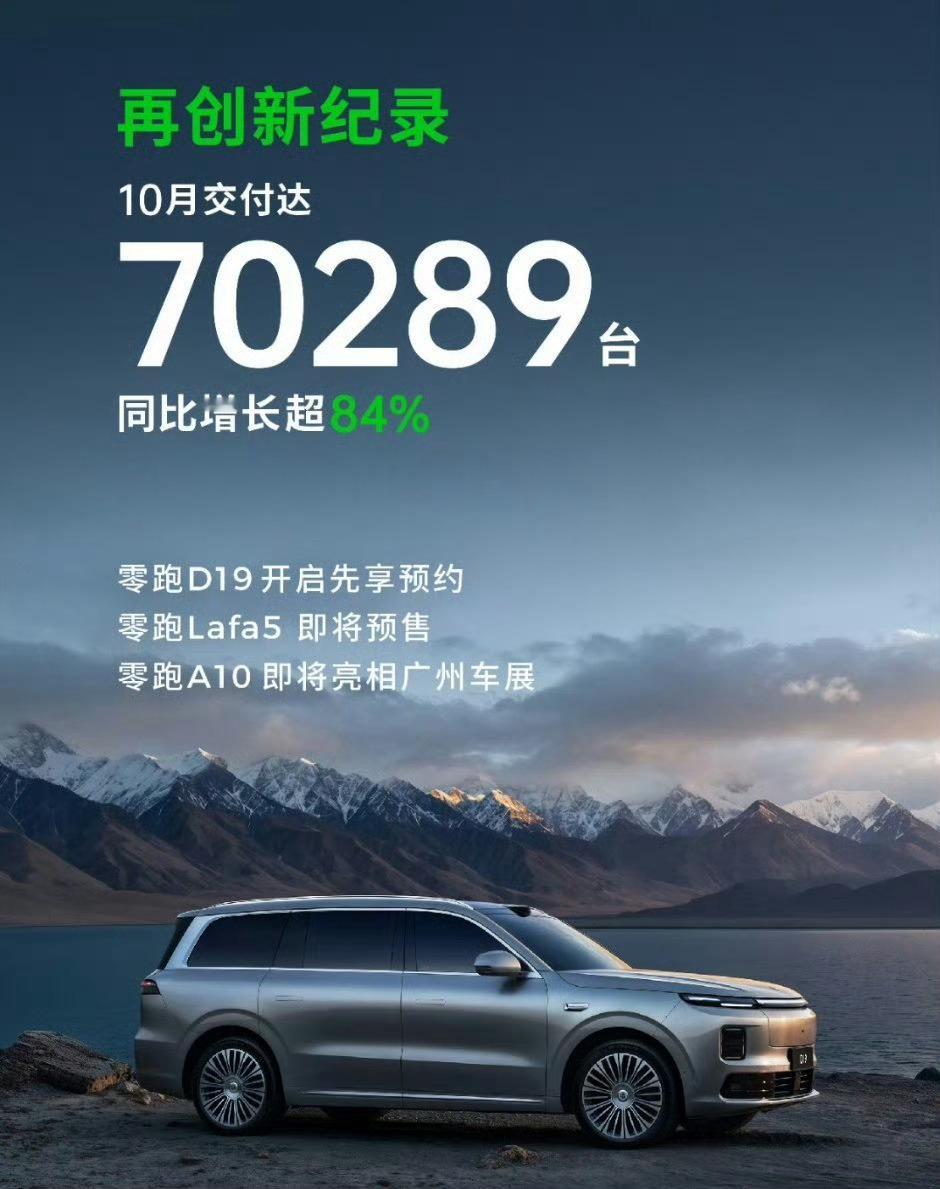 零跑10月交付达70289台。这还是在D19、Lafa5、A10三张牌没出的前提