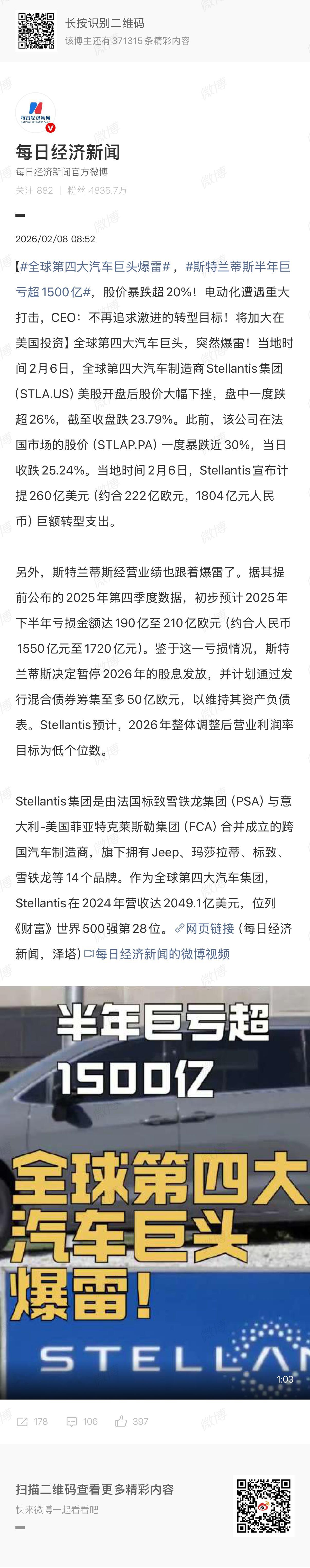 🔻失败者联盟是这样的。全球第四大汽车巨头爆雷海外新鲜事热点现场