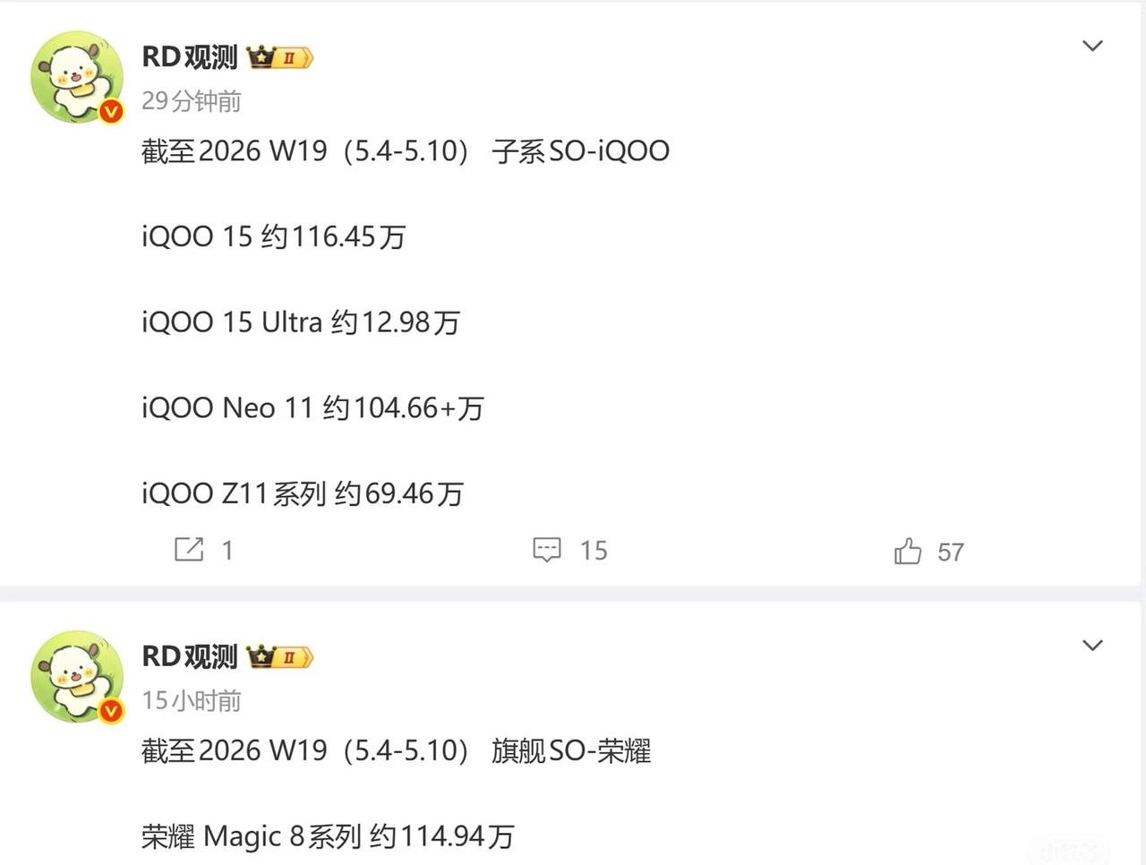 荣耀Magic8销量突然开始狂飙，好机型被发现
荣耀Magic8系列年后销量一直