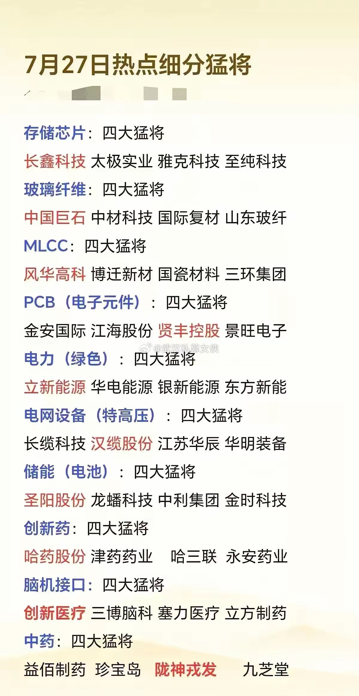 7.27热点细分赛道梳理，十个方向一览🔥盘面轮动速度加快，热点扩散到多个细分板