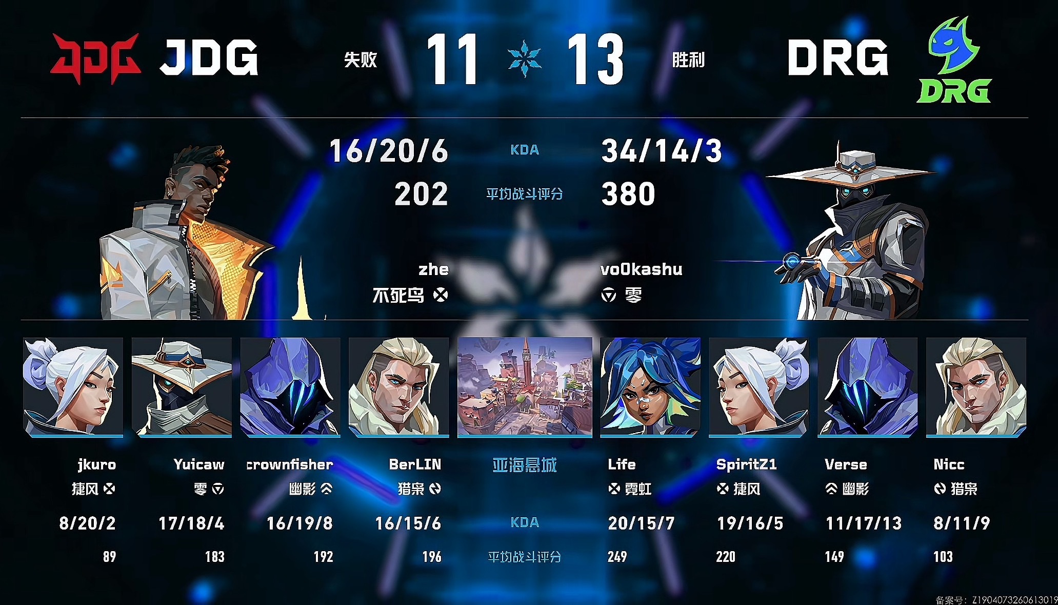 赛事战报｜2026VCTCN第二赛段 JDG vs DRG BO3 第三局➣比赛