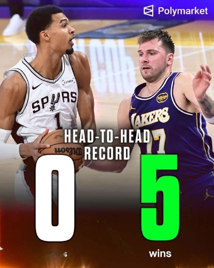 湖人战胜马刺，晋级西部第二名！湖人总冠军？
今天NBA常规赛，洛杉矶湖人坐镇主场