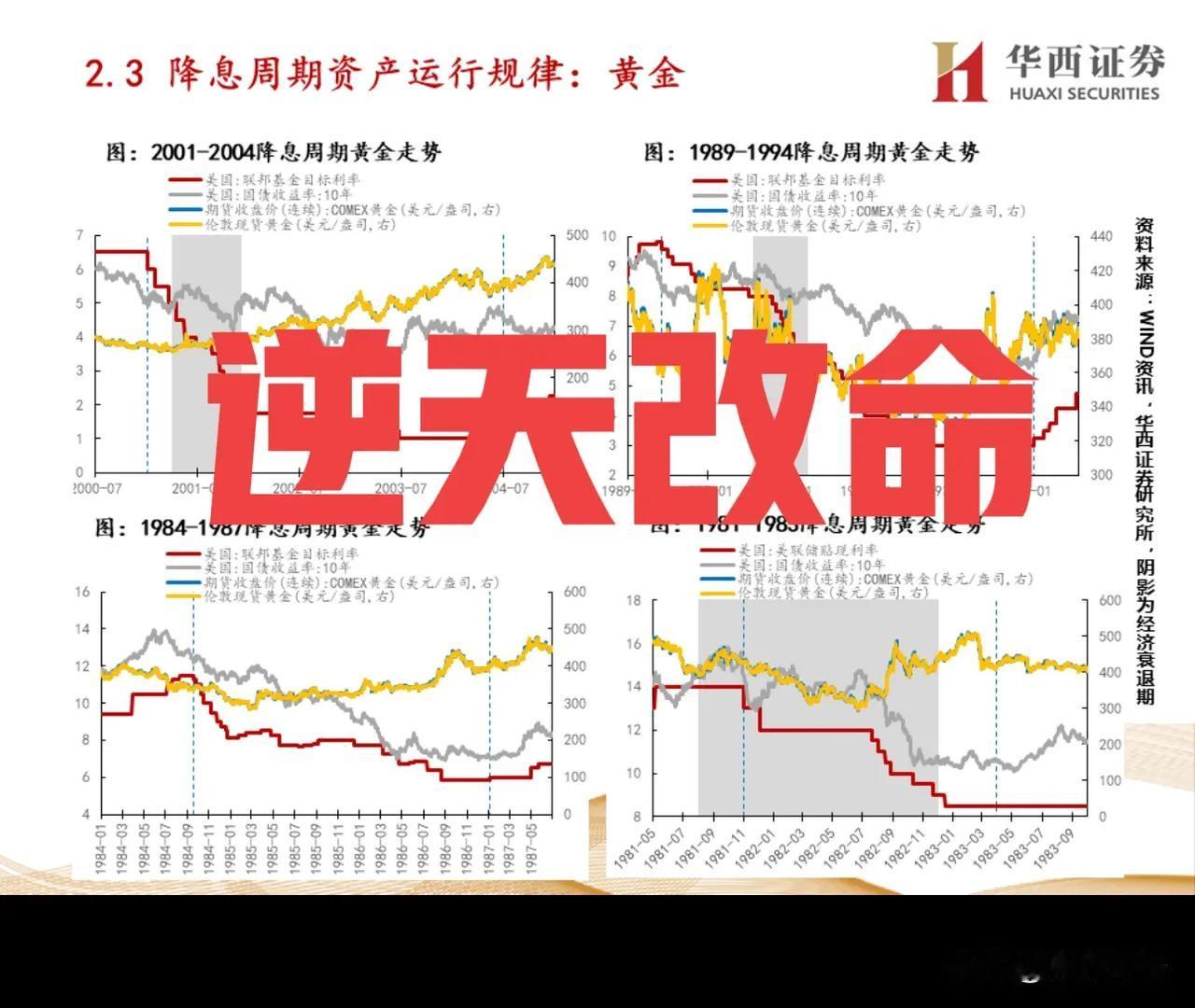 每次牛市爆发的方向都是不同的，是时代选择的结果。

以2006-2007年的牛市