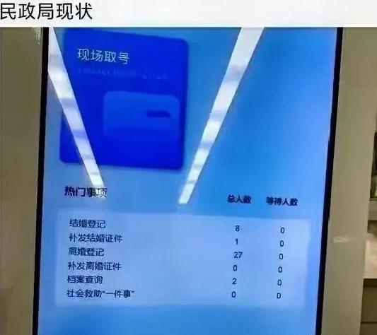 某民政局大厅一角的显示屏，信息量极大，看了都要惊掉下巴。 ​​​