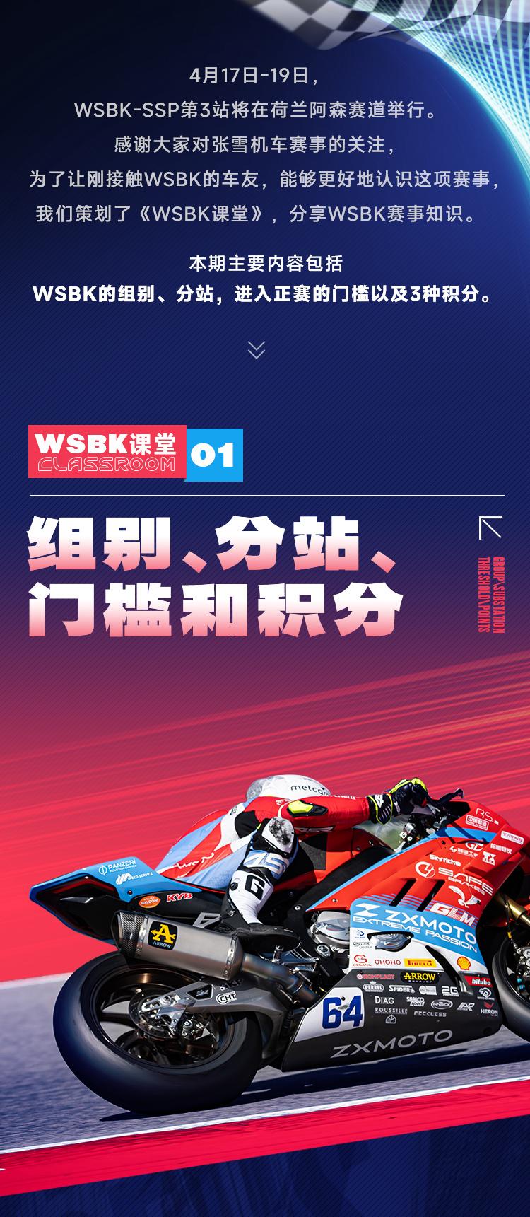 张雪机车官方分享了WSBK最佳指南
WSBK分为四个级别：公升级・顶级组、中量级