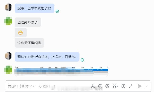 晚间操作安排：$伦敦金（现货黄金）CFD XAU$ 现价4114附近直接多，止损