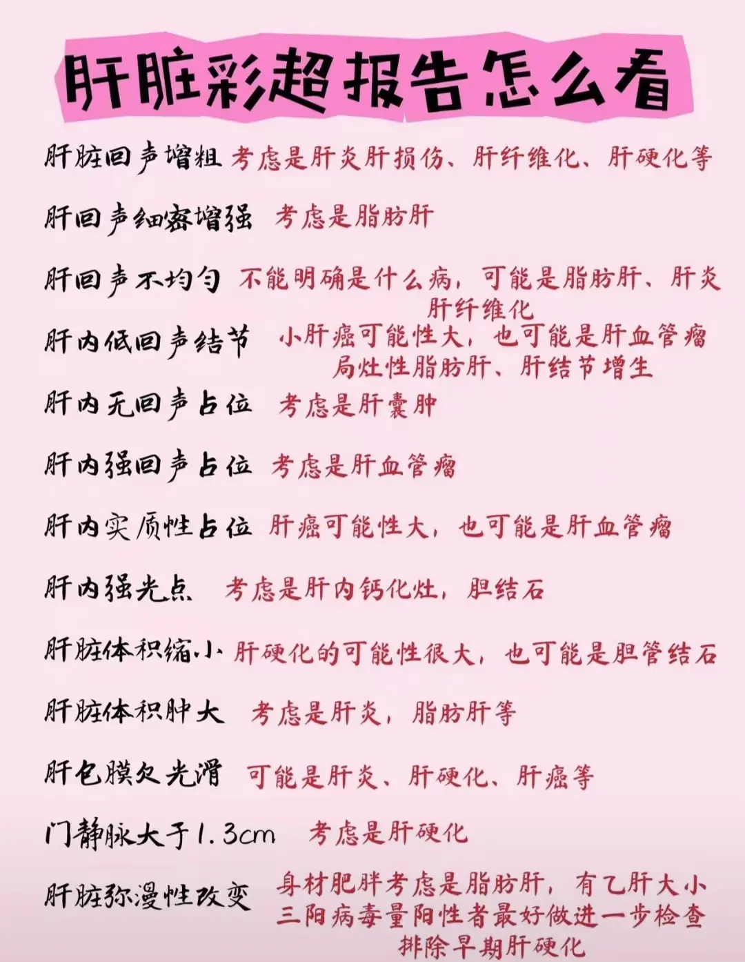 山东 肝脏彩超 医学科普