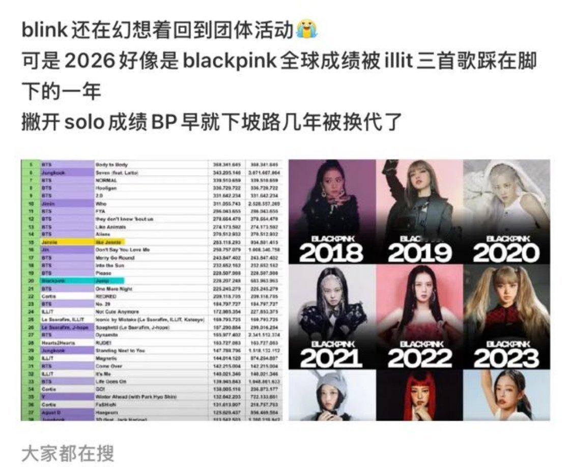JUMP好像是25年盖洛普年歌吧？这头🐷在叫啥。我寻思jump今年流媒也有2亿
