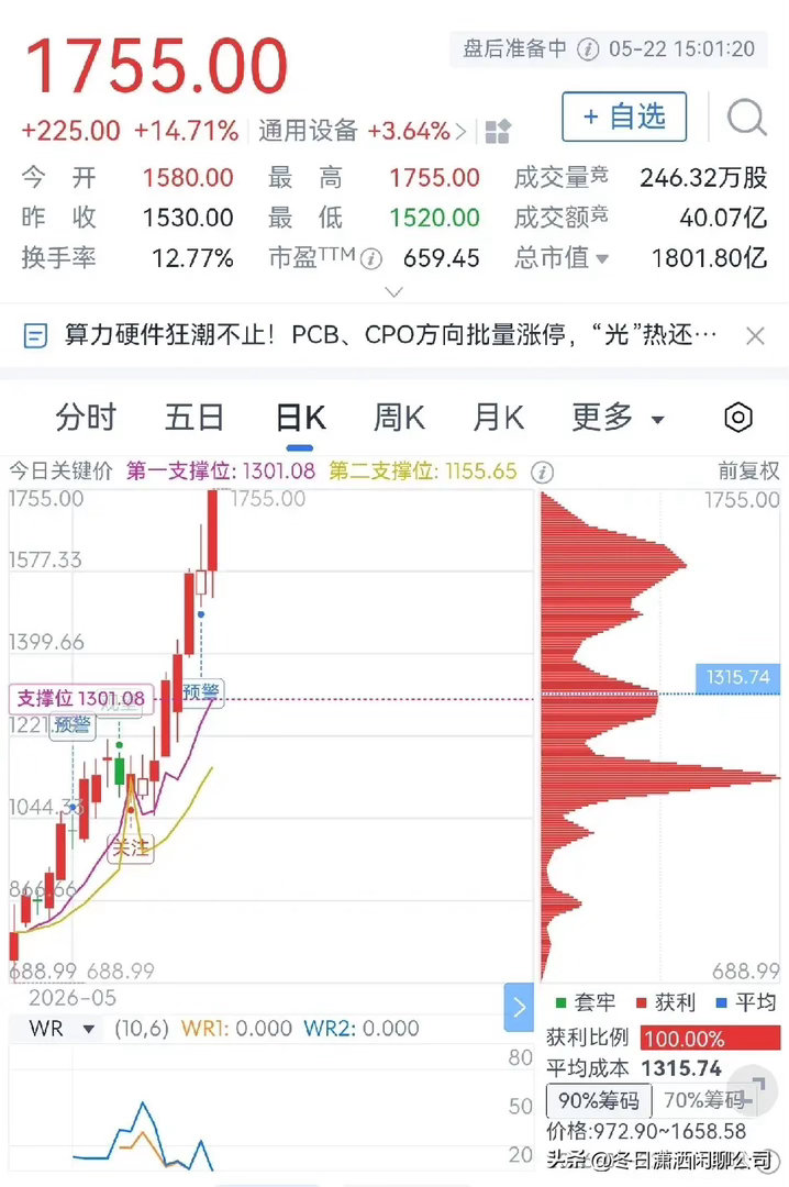新股王是如何炼成的？最近A股是科技股的天下，股王贵州茅台的股价是持续低迷，股王轮