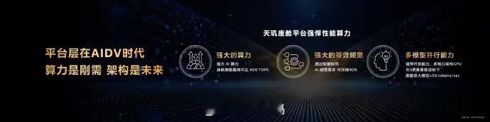 在「AI 定义汽车时代」的道路上，MediaTek 正在携手开发者，打造主动式智