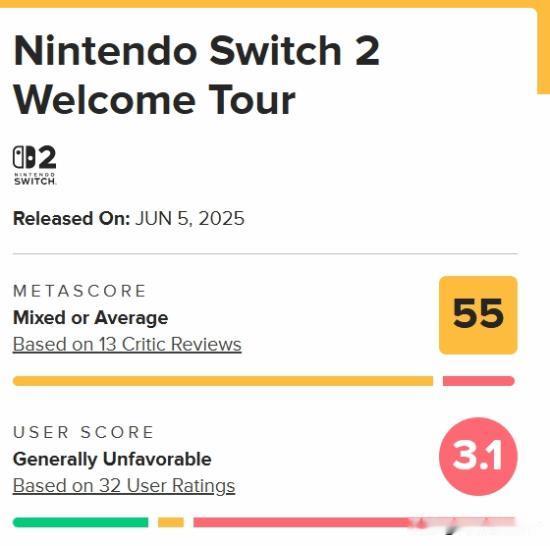 《NintendoSwitch2秘密展》已经随着Switch2的正式发售一同推出