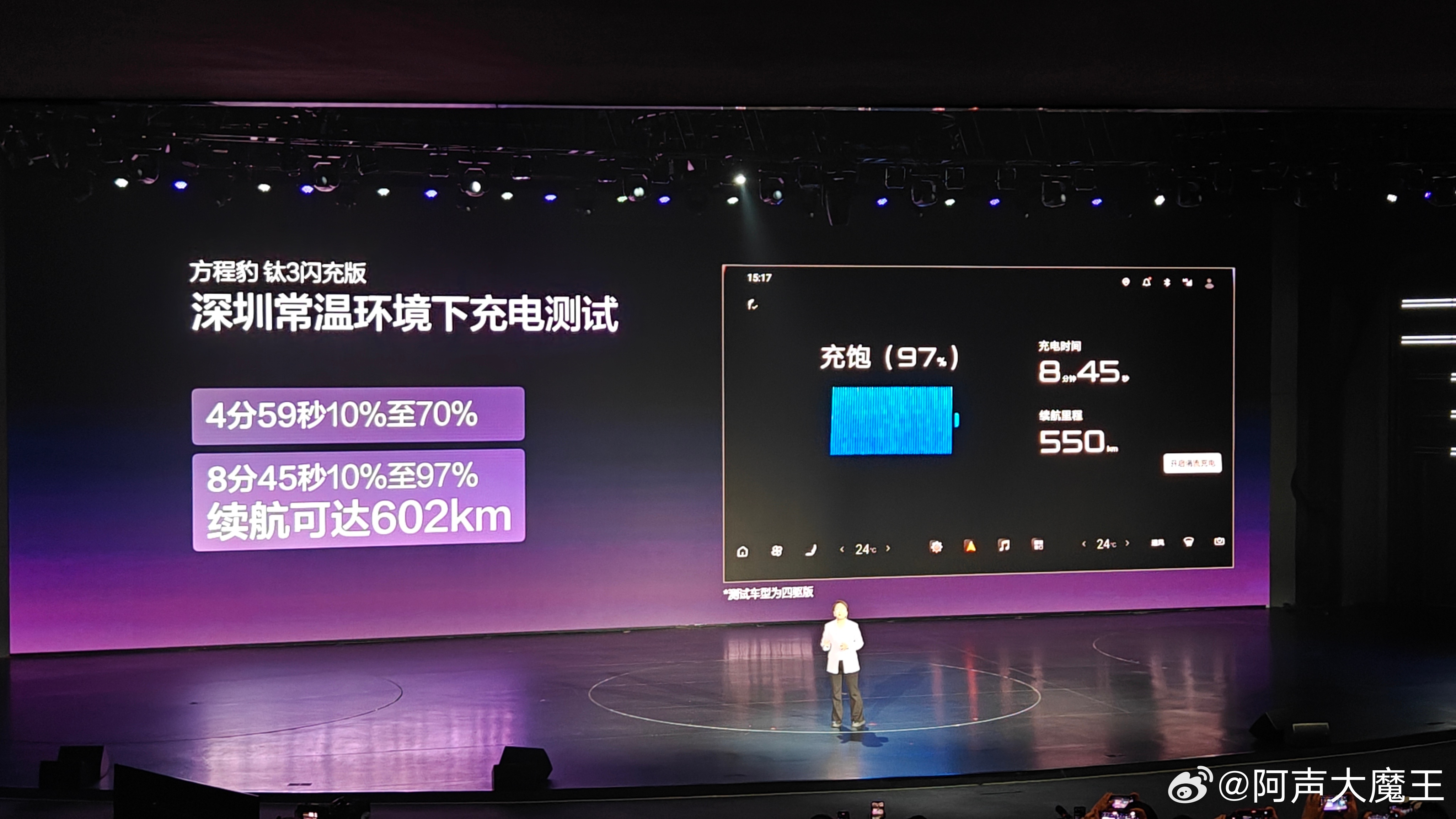 方程豹 钛3闪充版在深圳常温环境下充电测试：从10%到70%只需要4分59秒从1
