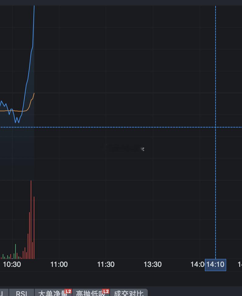 操，上周刚清掉。。。 